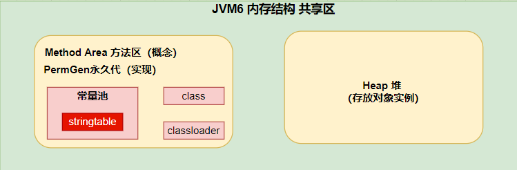 image-20220308164338016