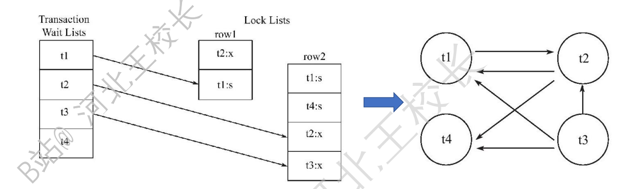 image-20220315013204423